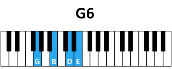 draw 6 - G6 Chord